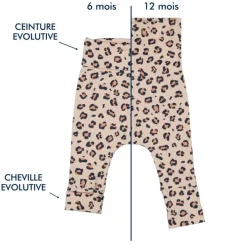 Mellipou Legging Bébé Léopard - Hot