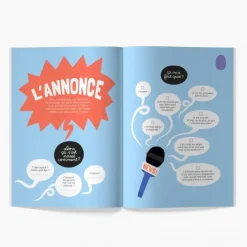 minus Livre Mon Parrain, Ma Marraine à Moi ! - Discount