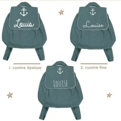 Oh la la Paris Sac à Dos Personnalisable Bleu canard Best