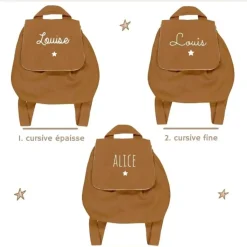 Oh la la Paris Sac à Dos Personnalisable Camel - Fashion