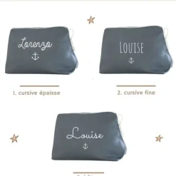 Oh la la Paris Trousse de Toilette Personnalisable Bleu - Oh lala Paris Best