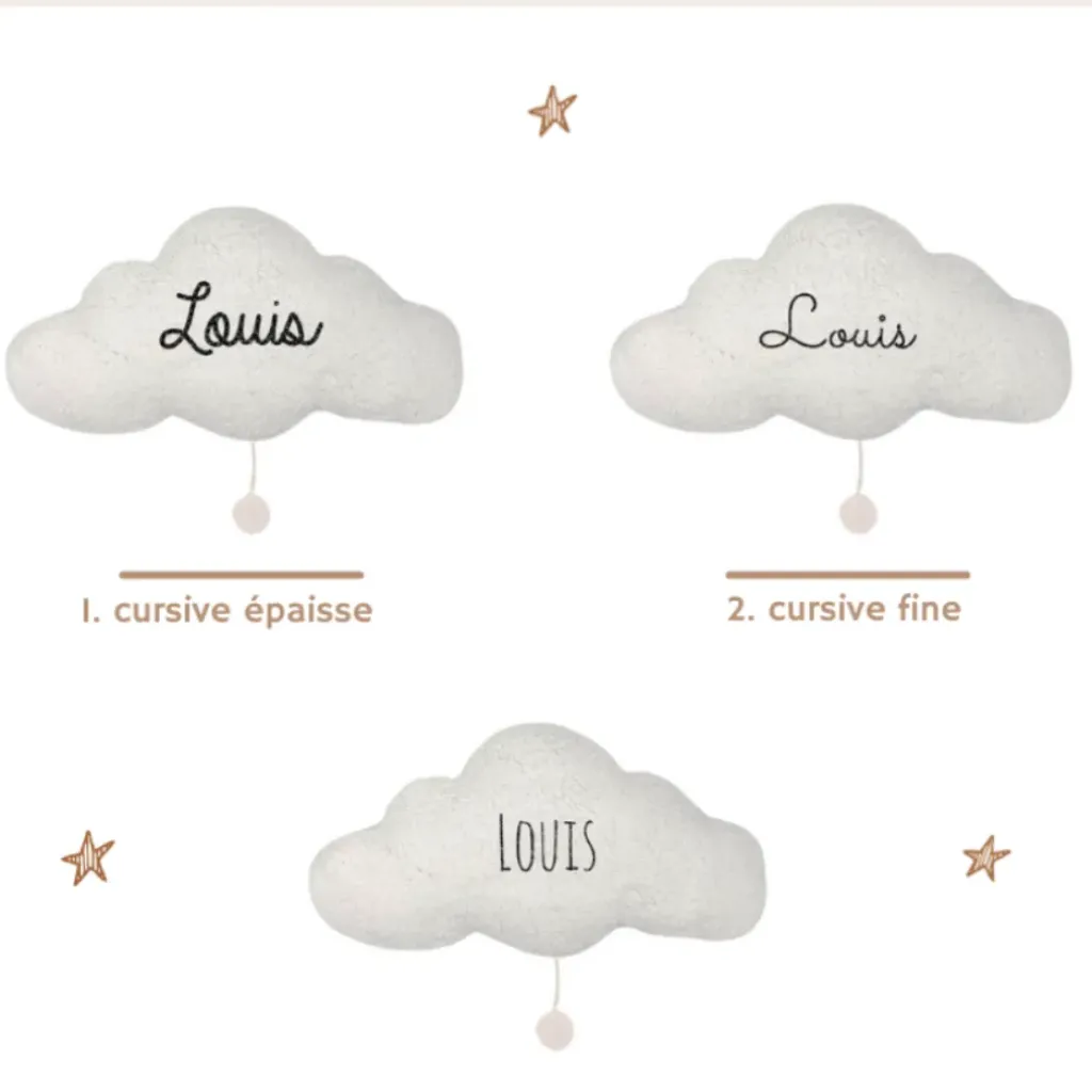 Oh la la Paris Veilleuse Nuage Moumoute - Fashion